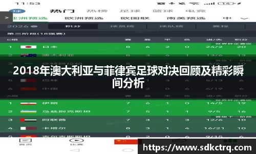 彩神vll2018年澳大利亚与菲律宾足球对决回顾及精彩瞬间分析